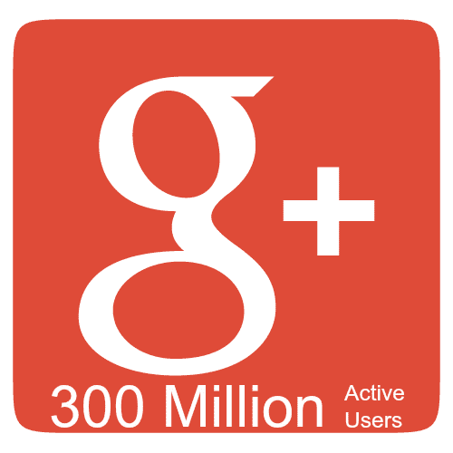 GooglePlus social media