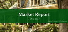 Gainesville FL Housing Market Report