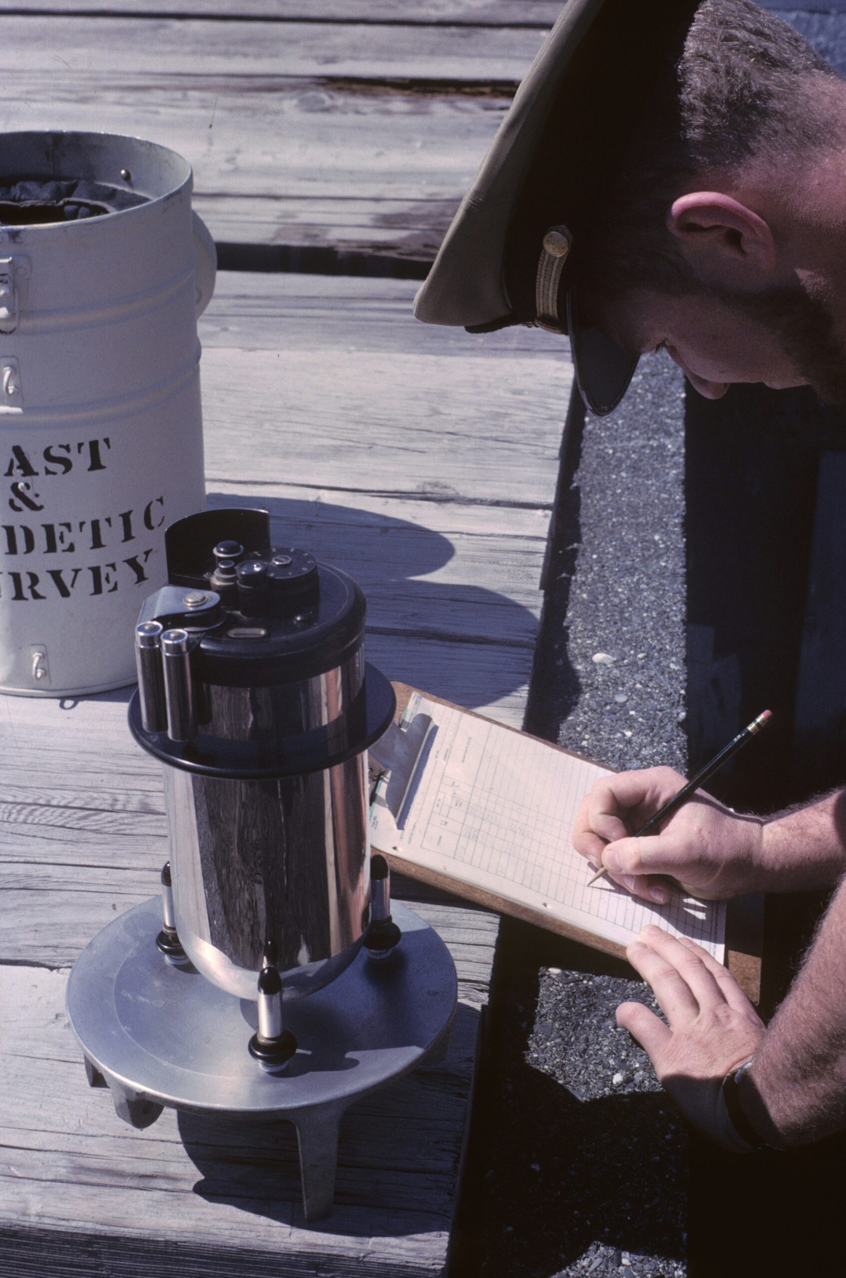 man following checklist.jpg