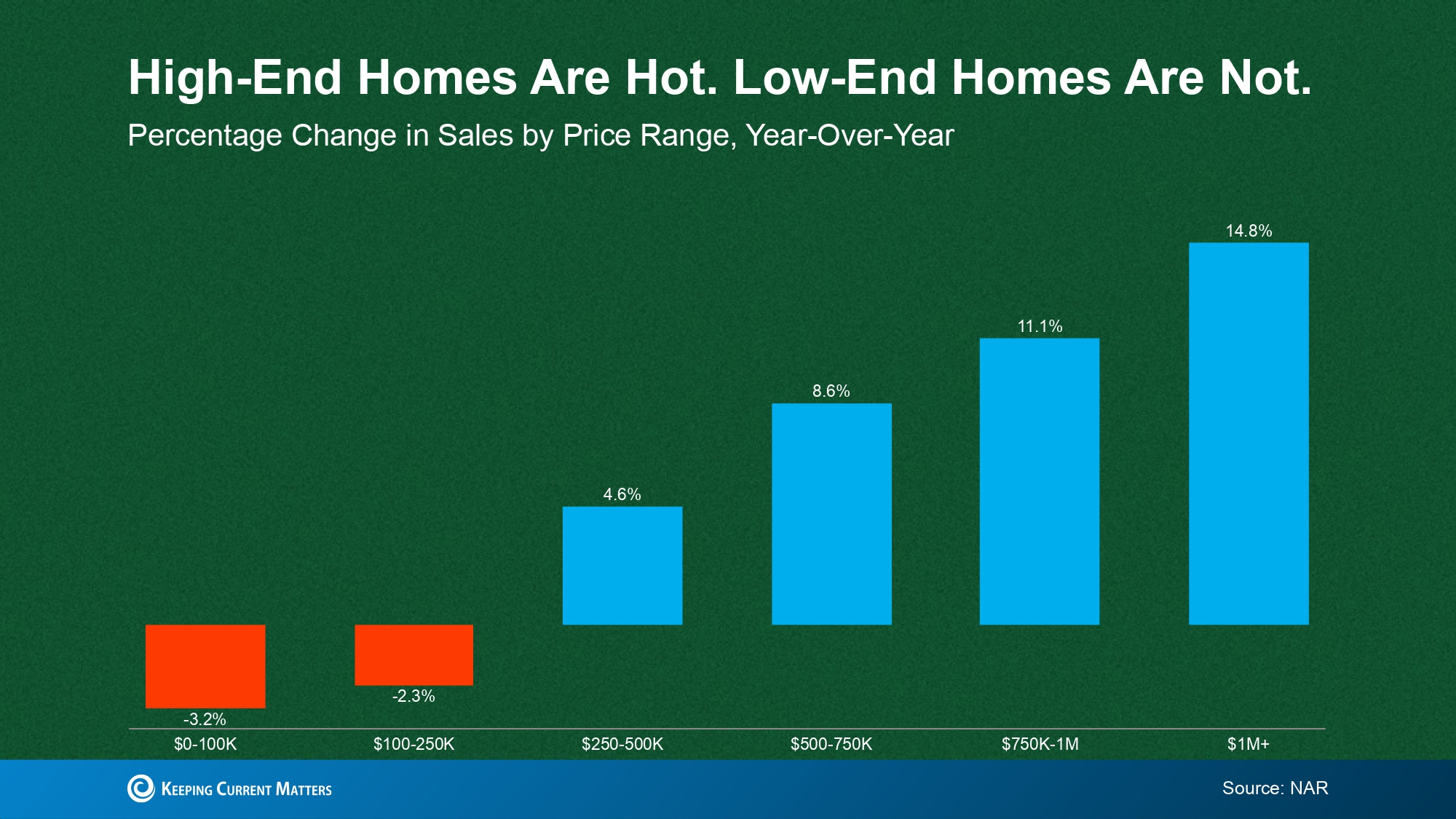 EDITED MARKET REPORT _page-0037