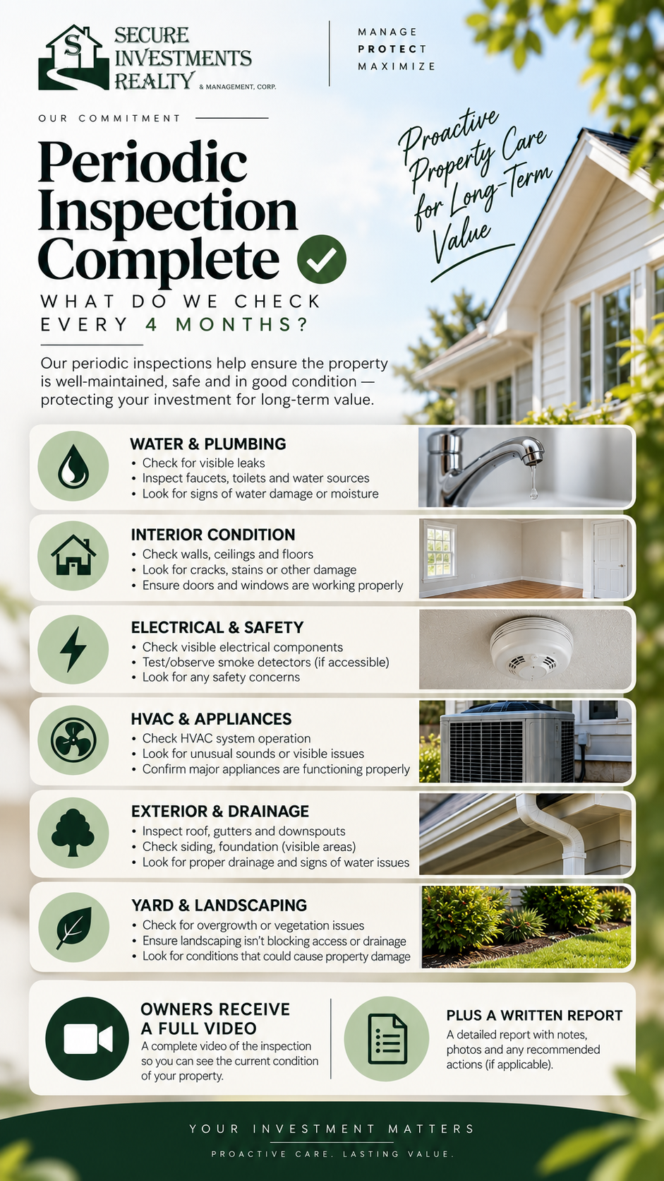Periodic Property Inspection Guide(3)