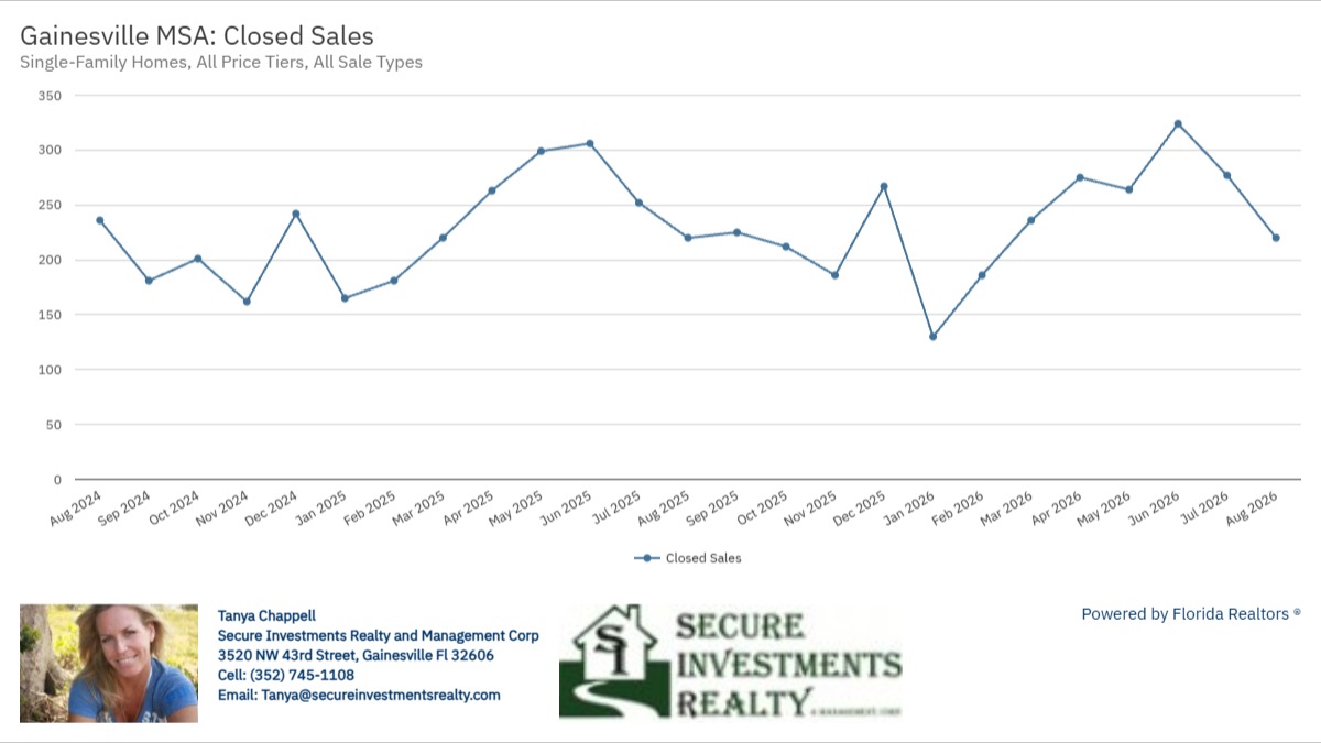 sunstats-chart (1)